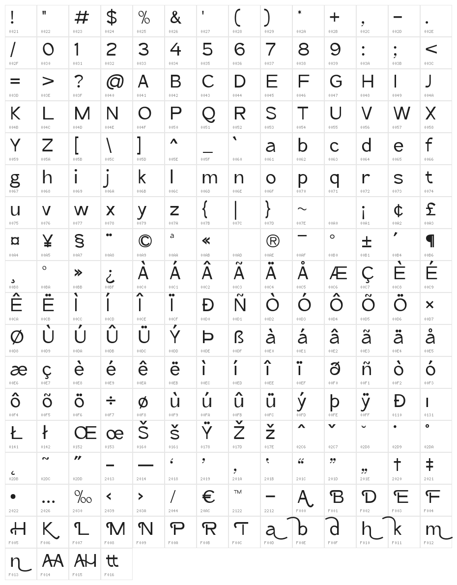 TheQlickers-Regular Character Map