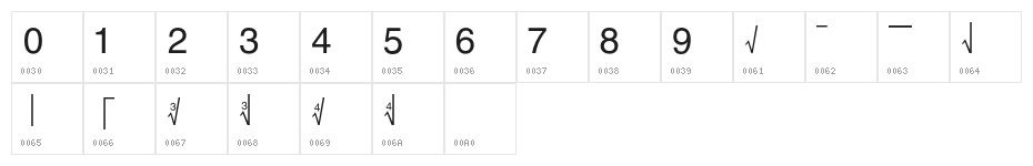 TheRadicalSign Character Map