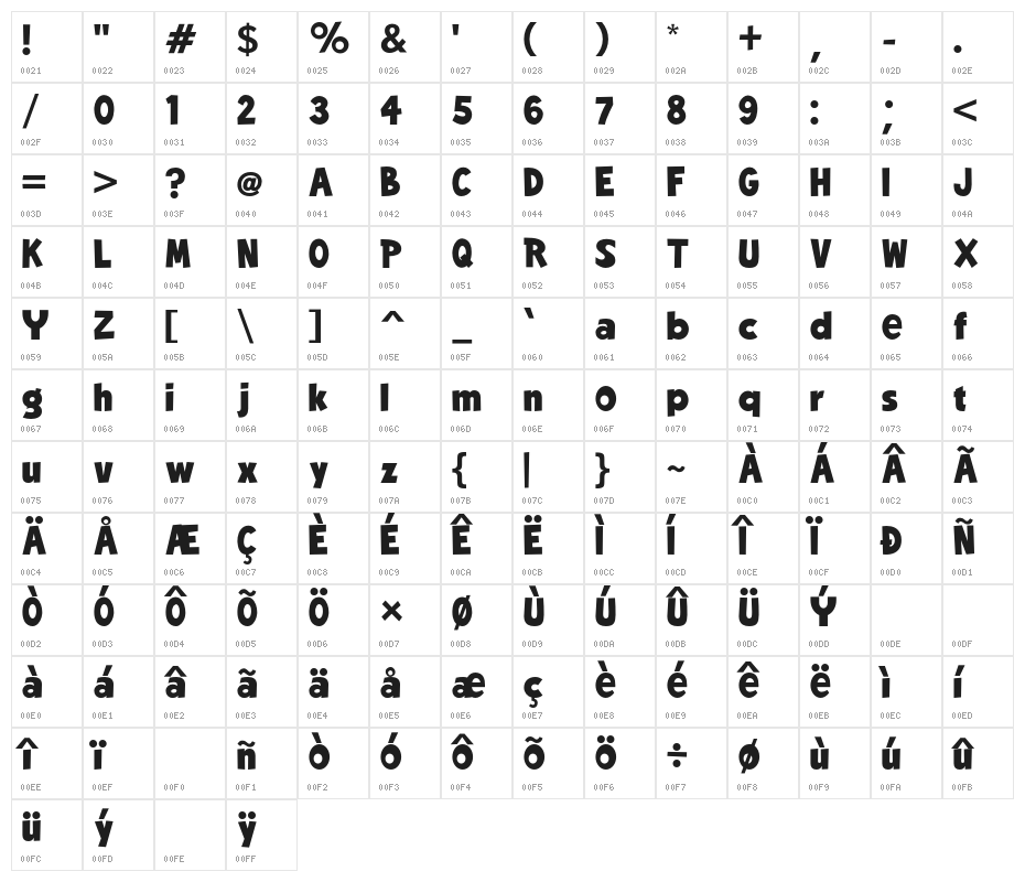TheRainbow-Regular Character Map