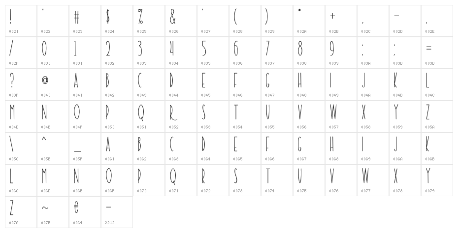 TheRamble-Bold Character Map
