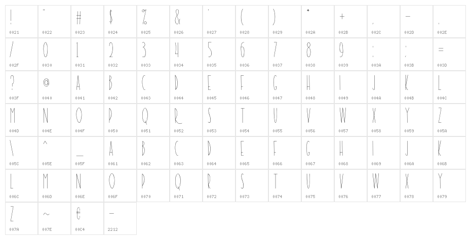 TheRamble-Regular Character Map