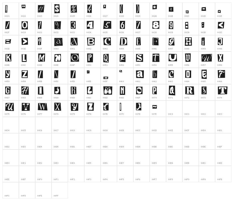 TheRansomNotes-Regular Character Map