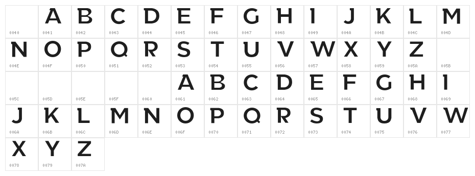 TheRealWorld Character Map