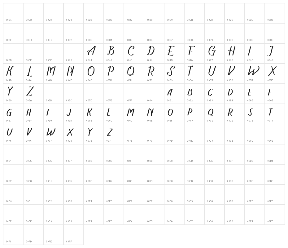 TheRecolistaFREE Character Map