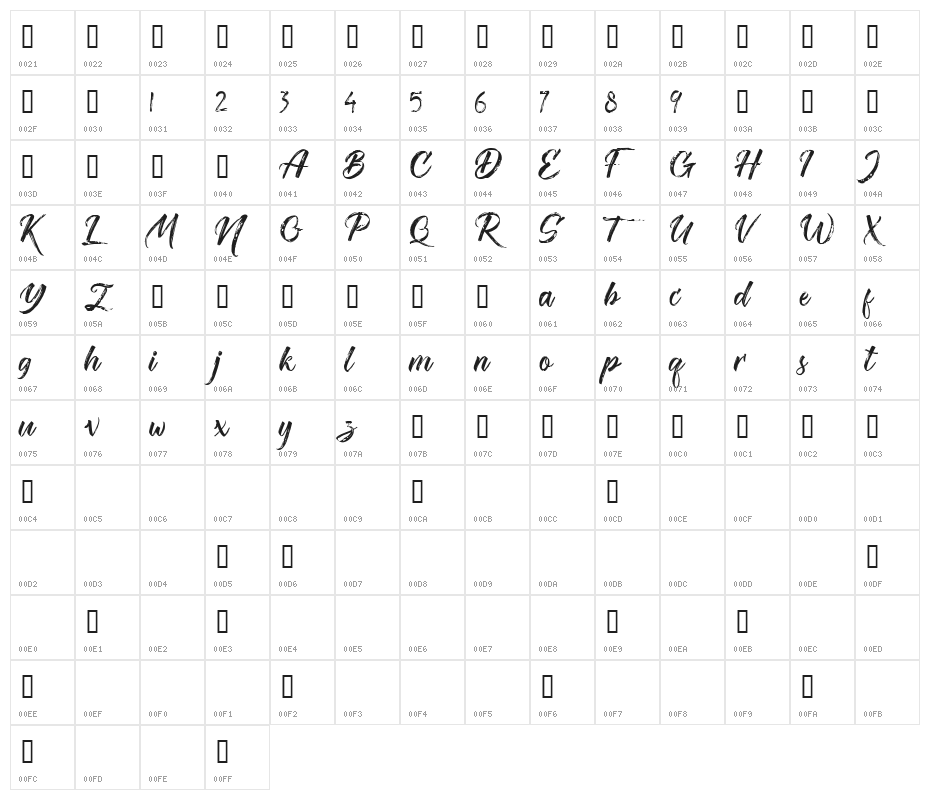 TheRedlightFree Character Map