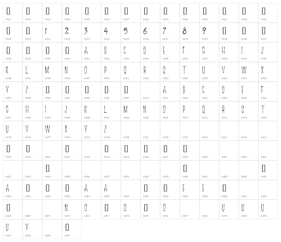 TheRedlightLineFree Character Map