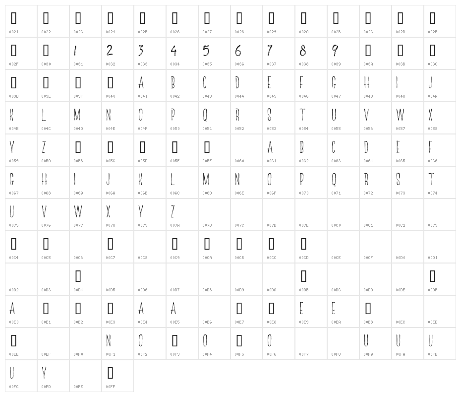 TheRedlightLineFree Character Map