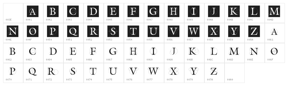 TheRoots Character Map