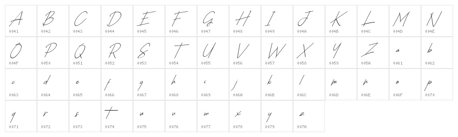 TheSayinistic-Italic Character Map