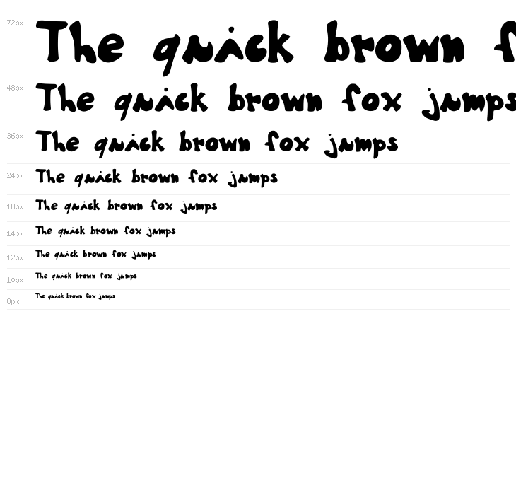 TheShyFamilyfont Waterfall