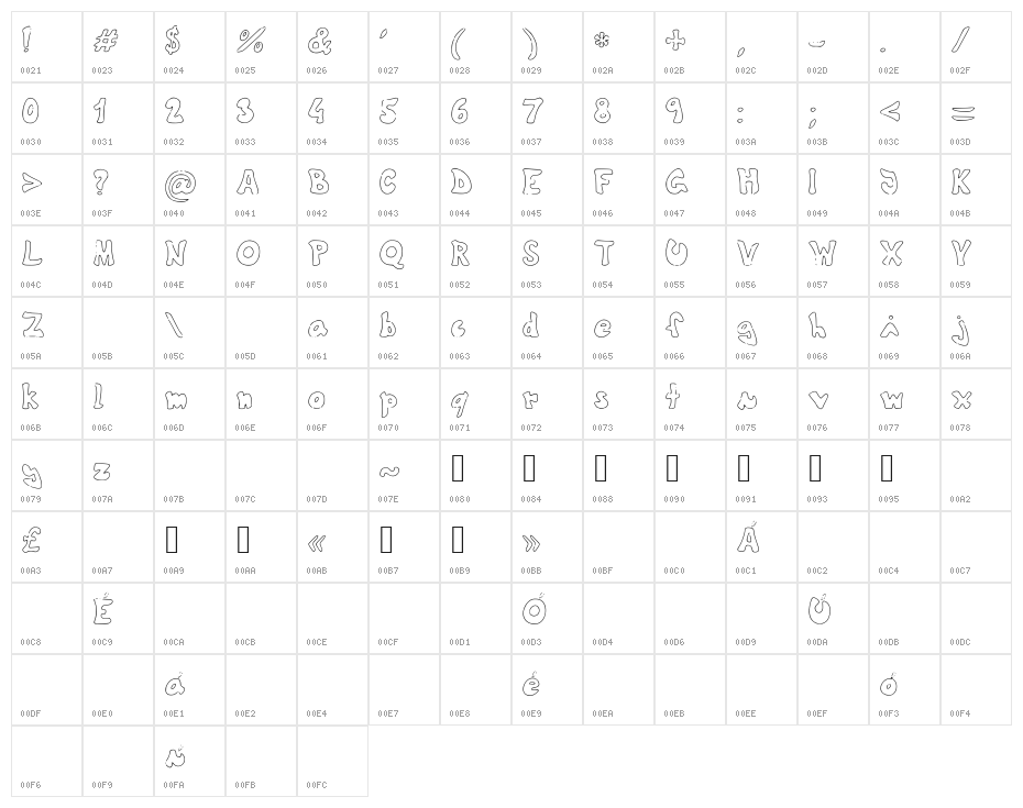 TheShyFamilyoutlinefont Character Map