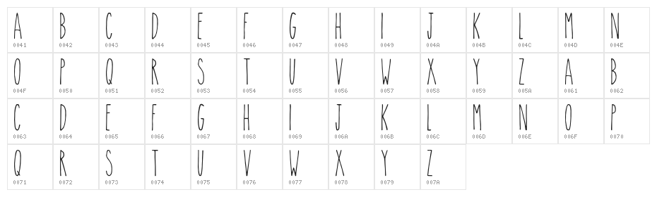 TheSkinny Character Map