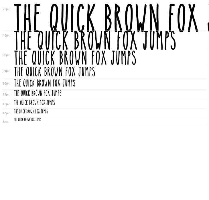 TheSkinnybold Waterfall