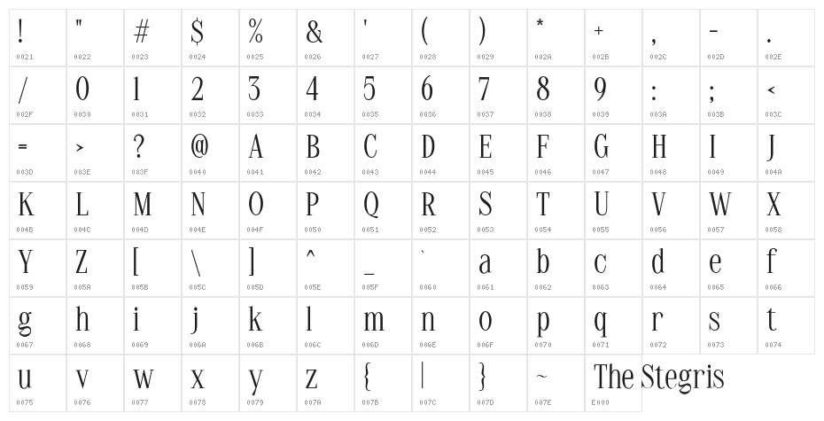 TheStegrisDemo Character Map