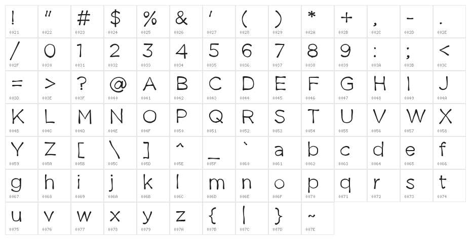 TheStruggleisReal-Regular Character Map