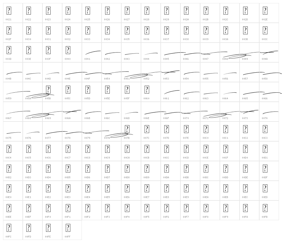 TheSultanEmpireSwash Character Map