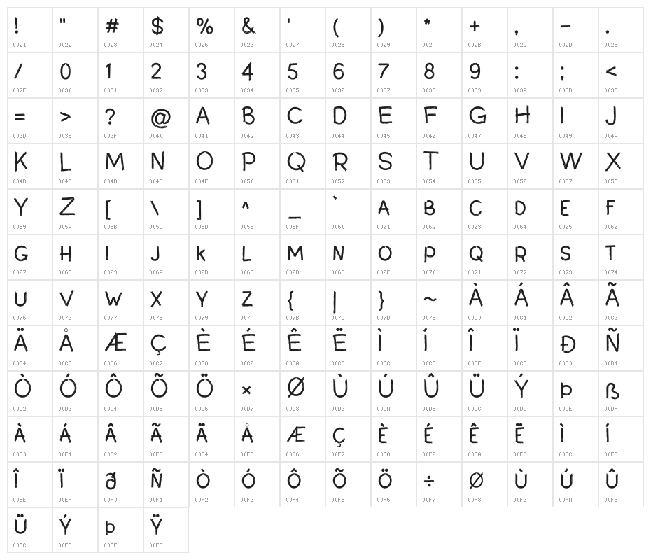 TheSwarm-Regular Character Map