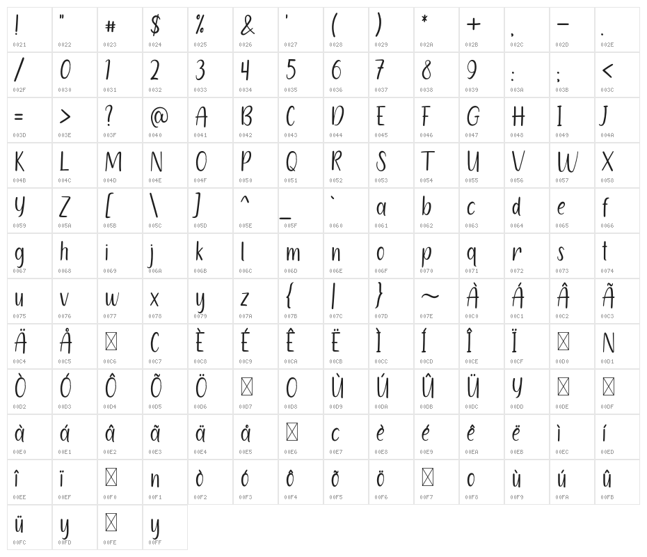TheSylvaticaRegular Character Map