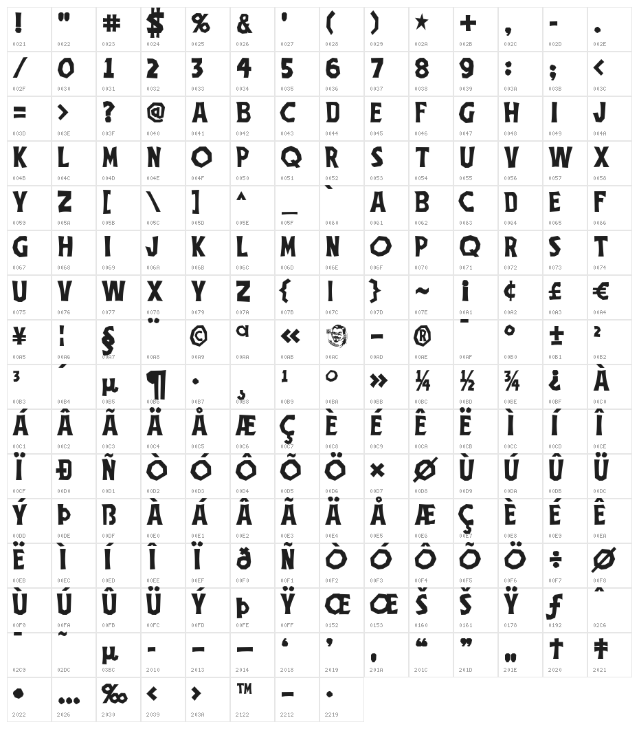 TheThreeStoogesFont Character Map