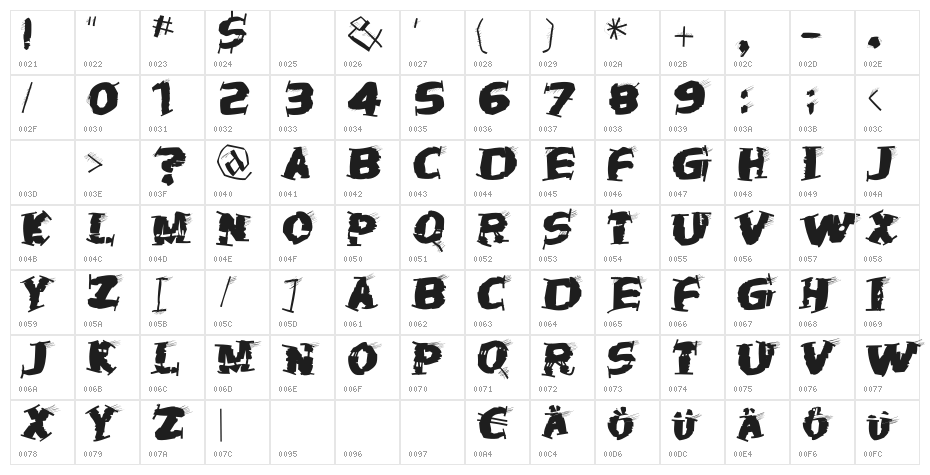 TheTrampsTrash Character Map