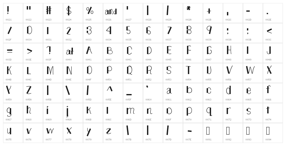 TheUnknownSide Character Map
