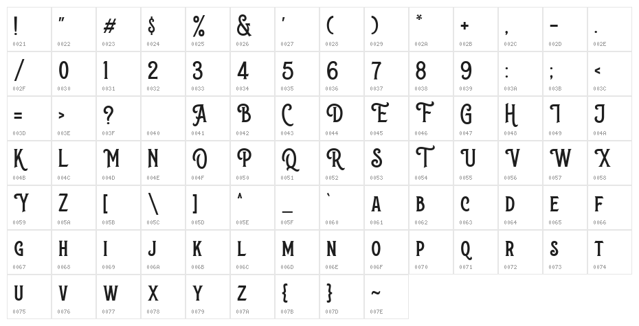 TheWantersDEMO Character Map