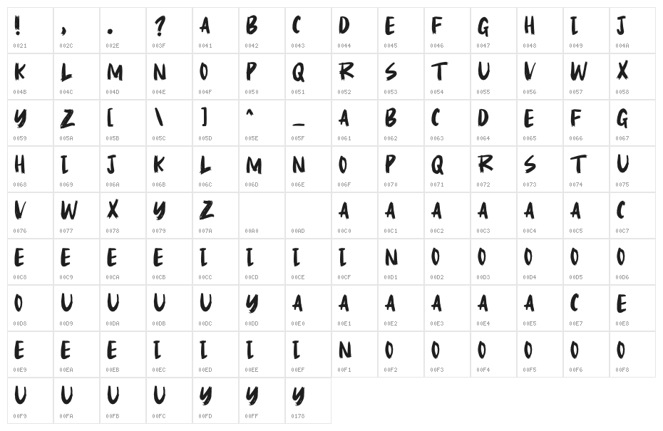 TheWayToEscapeRegular Character Map