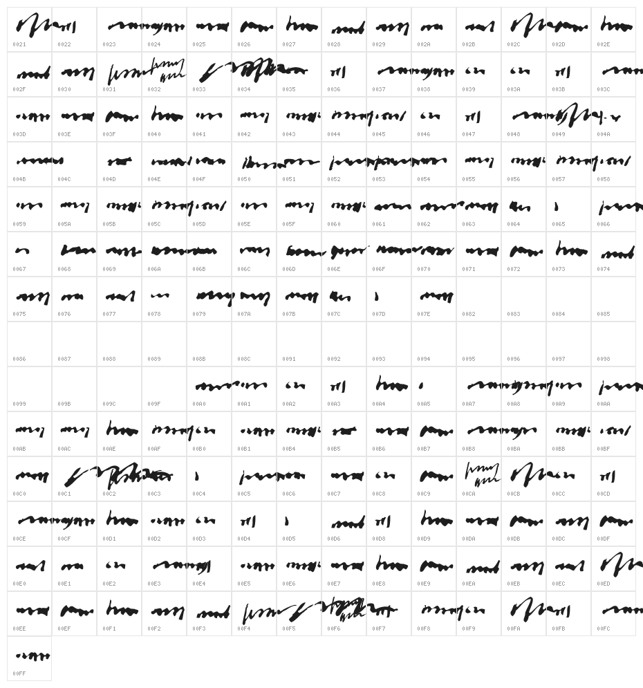 TheWrittenWord Character Map