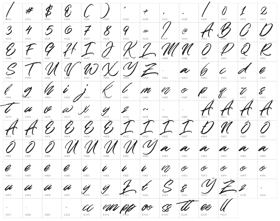 TheZains Character Map