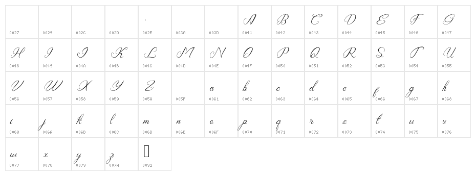 The_Khallid Character Map