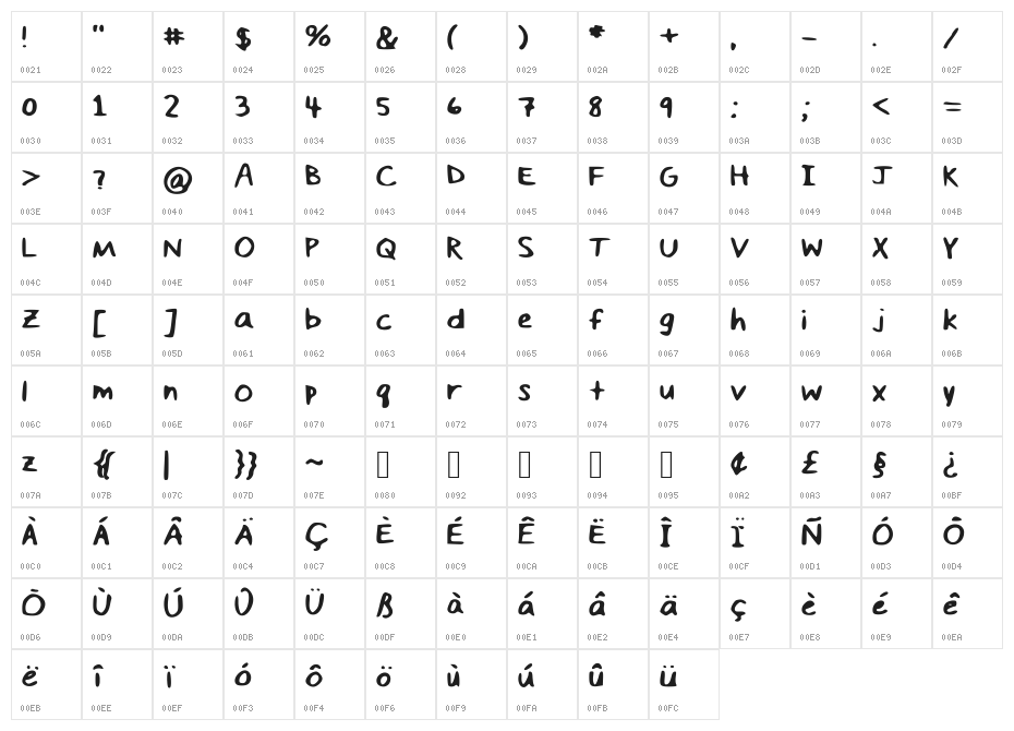 The_Leyna Character Map