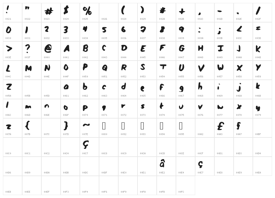 The_Tram_Font Character Map