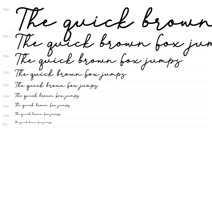 Thea Amelia Waterfall