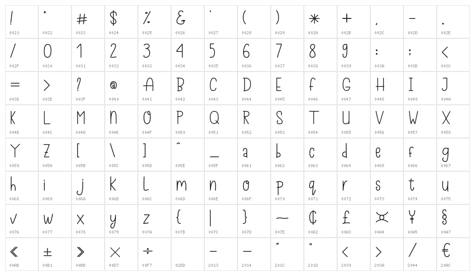 ThealitaDEMO-Regular Character Map