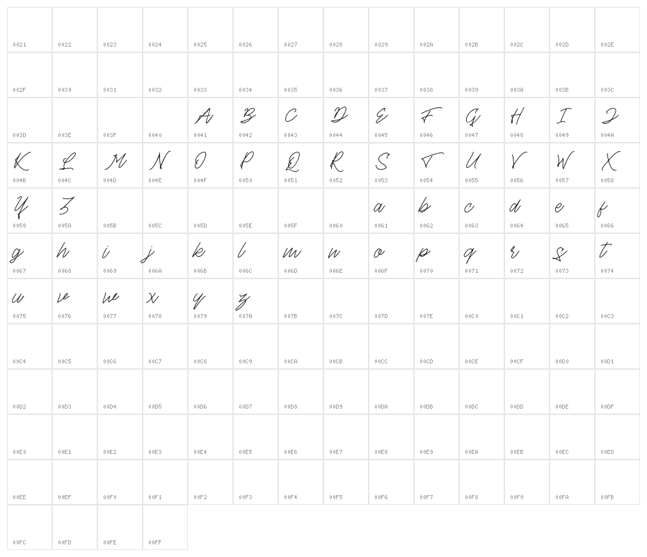 Theandous Free For Personal Use Character Map