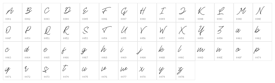 Theandous Free For Personal Use Character Map