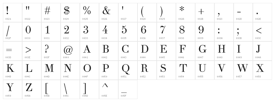 Theano Didot Regular Character Map