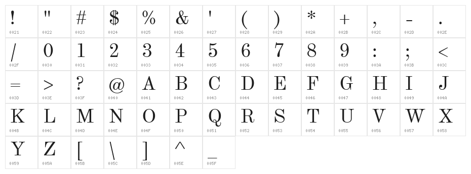 Theano Modern Regular Character Map