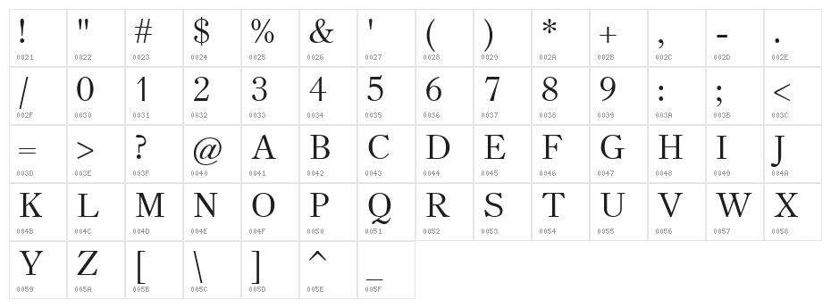 Theano Old Style Regular Character Map