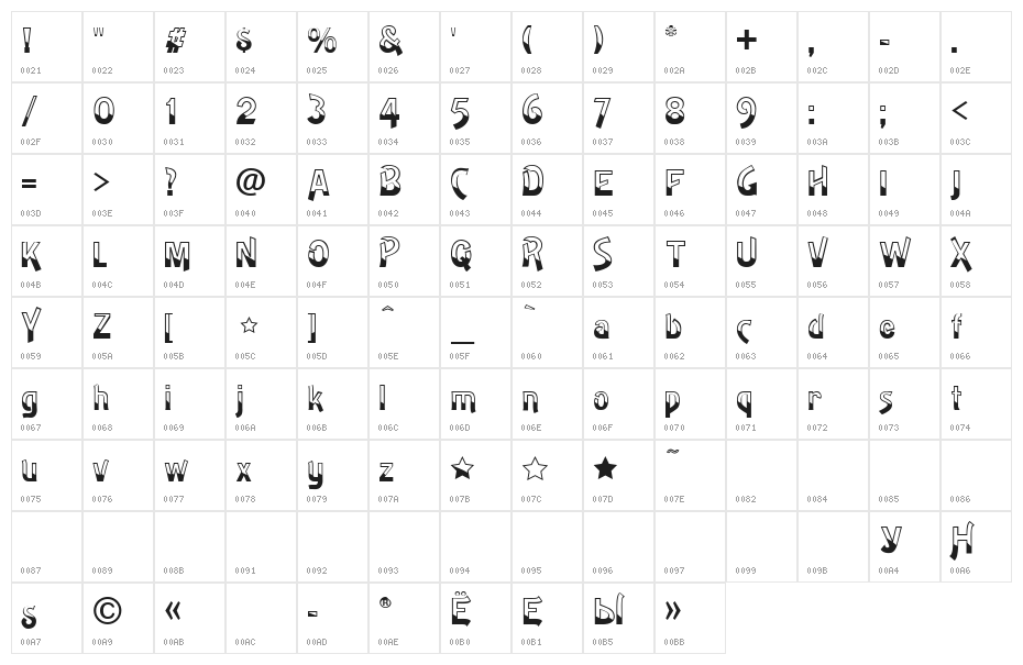 Theater Afisha Character Map