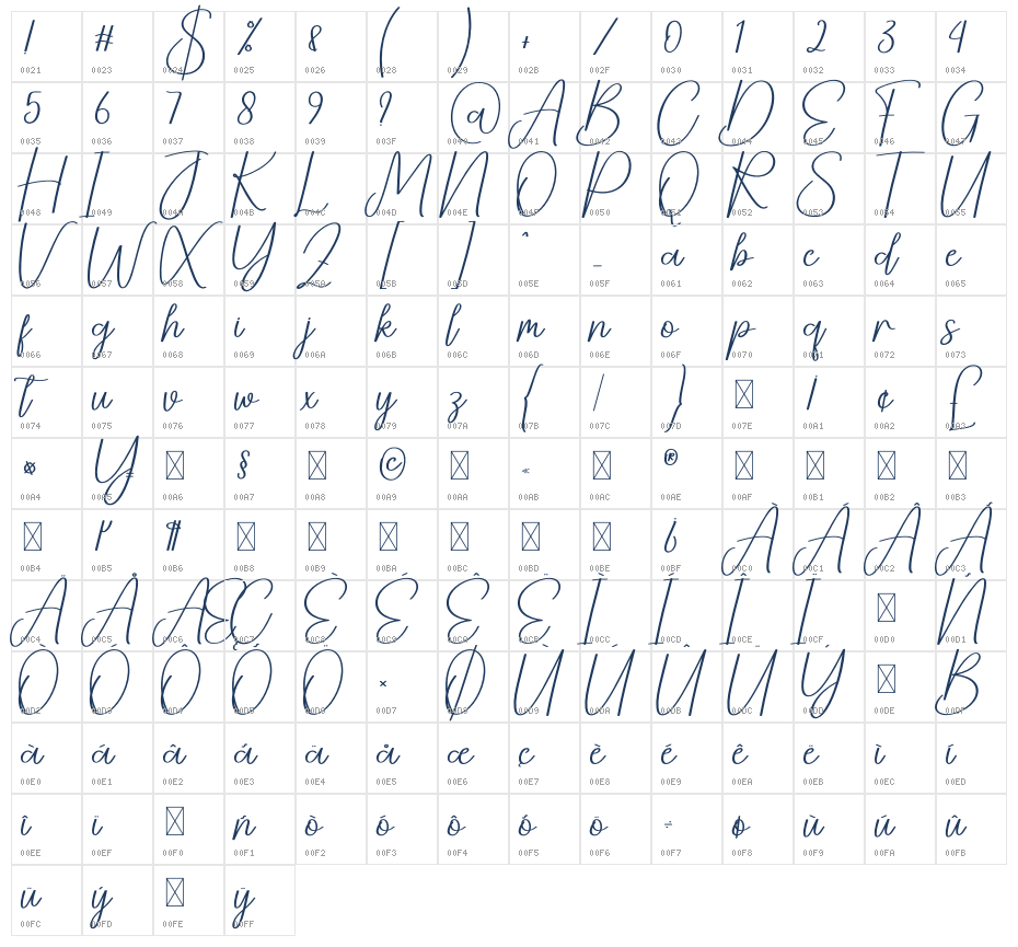 Theater1 Character Map