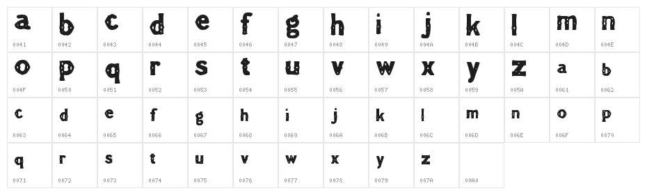 TheaterEvent Character Map