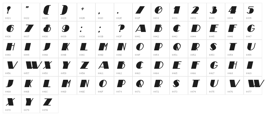 Theatrical Bold Italic Character Map