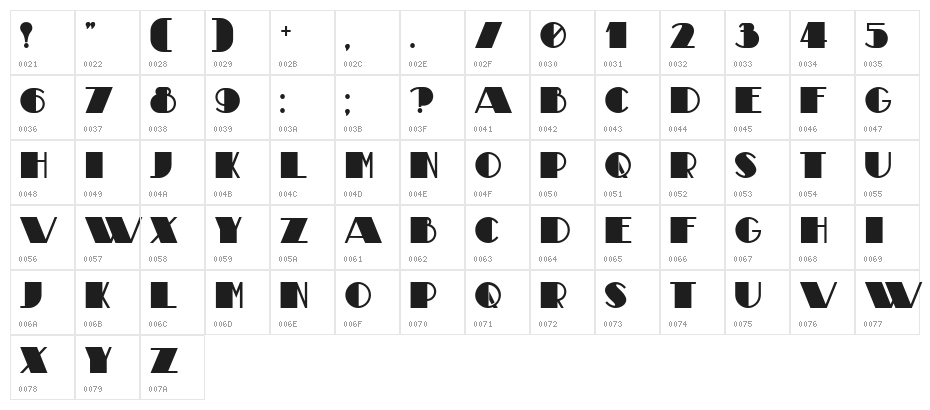 Theatrical Bold Character Map
