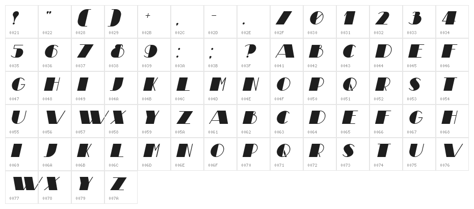 Theatrical Italic Character Map