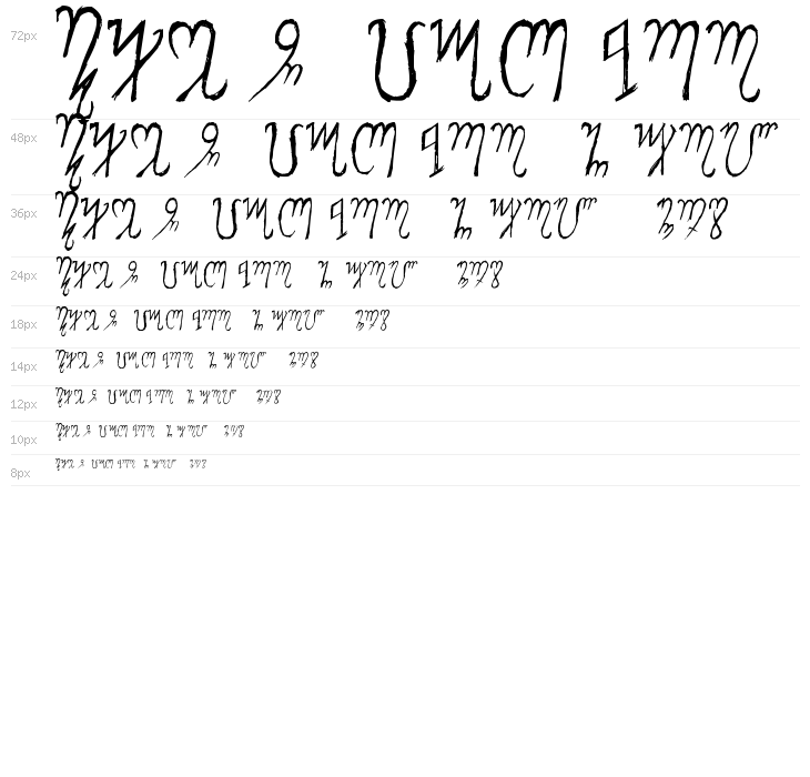 Theban Alphabet Waterfall