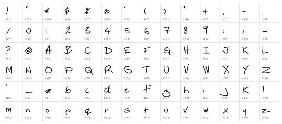 Thebestofmylove-bold Character Map