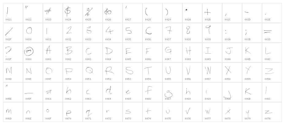 Thebestofmylove-light Character Map
