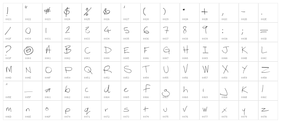 Thebestofmylove-regular Character Map