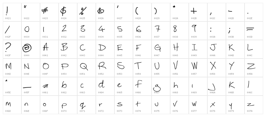 Thebestofmylove-semibold Character Map